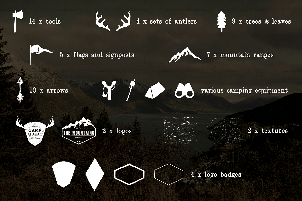 The Complete Wilderness Survival Kit preview 2