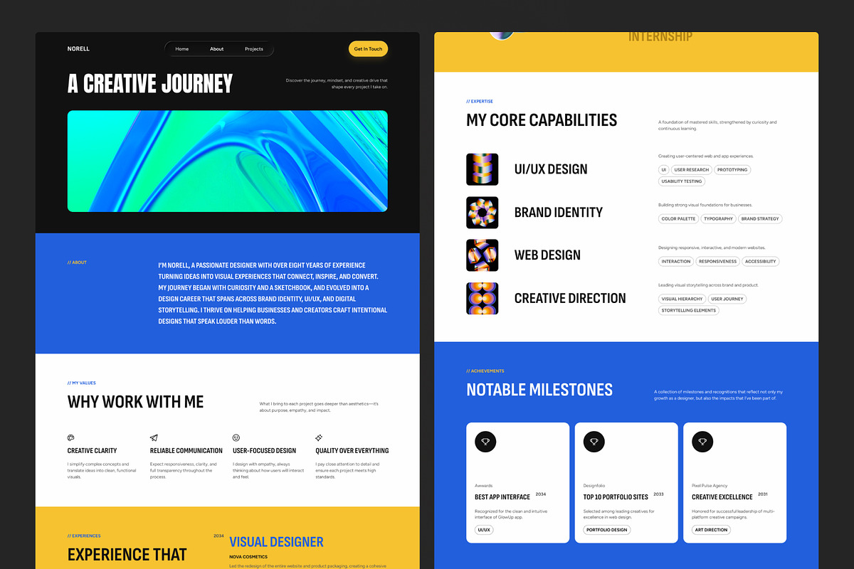 Norell – Portfolio Website UI Figma, an UI Kit Template by peterdraw (Photo 7 of 7)