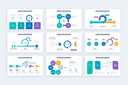 SCRUM Google Slides Templates, a Presentation Template by Slidesmash (Thumbnail 2 of 4)