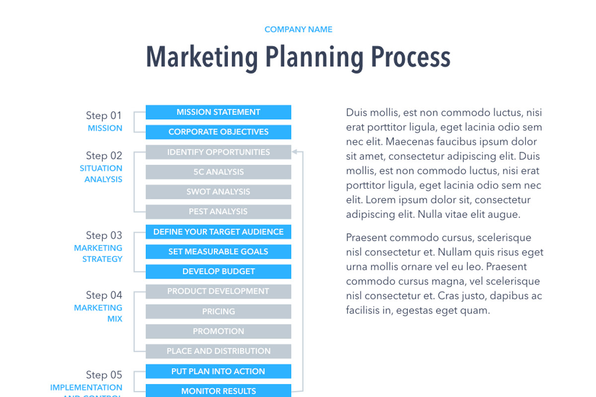 Marketing Strategy PowerPoint, a Presentation Template by Jumsoft