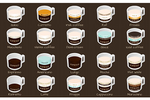 Isometric Infographic With Coffee Types