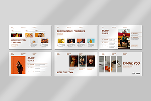 Brand Strategy - PowerPoint Template