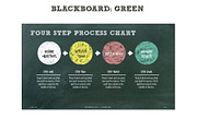 Chalkboard Minimal PPT Template, a Presentation Template by Blixa 6 Studios (Thumbnail 3 of 8)