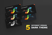 Project Timeline Infographic, a Presentation Template by Brandearth RRGraph (Thumbnail 4 of 15)