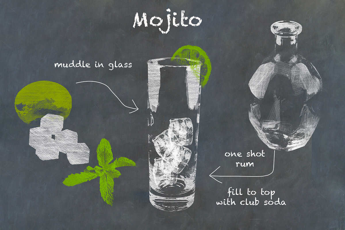 Classic Cocktail Chalkboard Sketches, an Object Illustration by karenfoleyphoto (Photo 23 of 30)