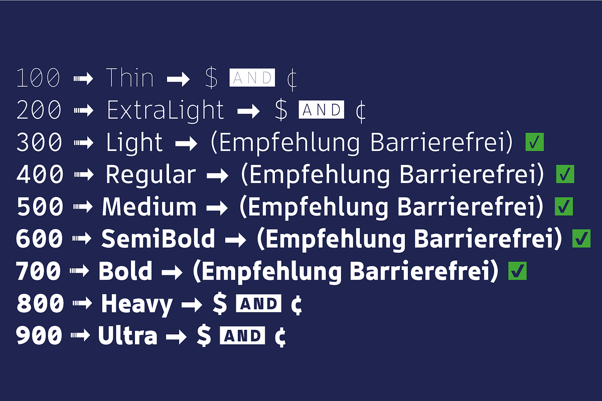 TYPEFACE Barrierefrei Sans 9 Styles, a Sans Serif Font by Typo Graphic Design (Photo 5 of 8)