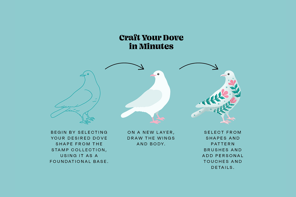 Dove Creator for Procreate, a Brush Add-On by Pencil Twist (Photo 2 of 11)