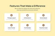 Money Habits Fintech Social Media, a Social Media Template by productype1 (Thumbnail 3 of 5)