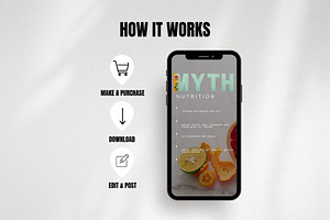 Nutrition Guide Instagram Reels