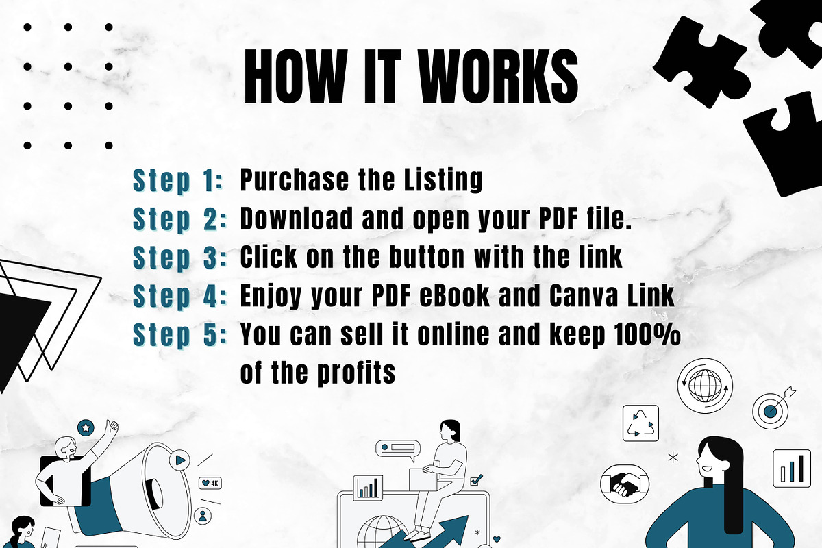 Earn Passive Income with Amazon KDP, a Marketing Template by Digital Content Mix (Photo 6 of 6)