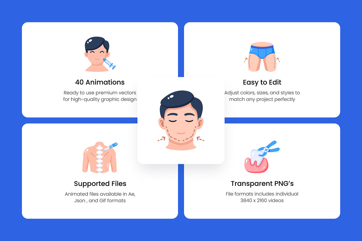 40 Animated Surgery Icons, an Emoji Icon by Prosymbols (Photo 2 of 4)