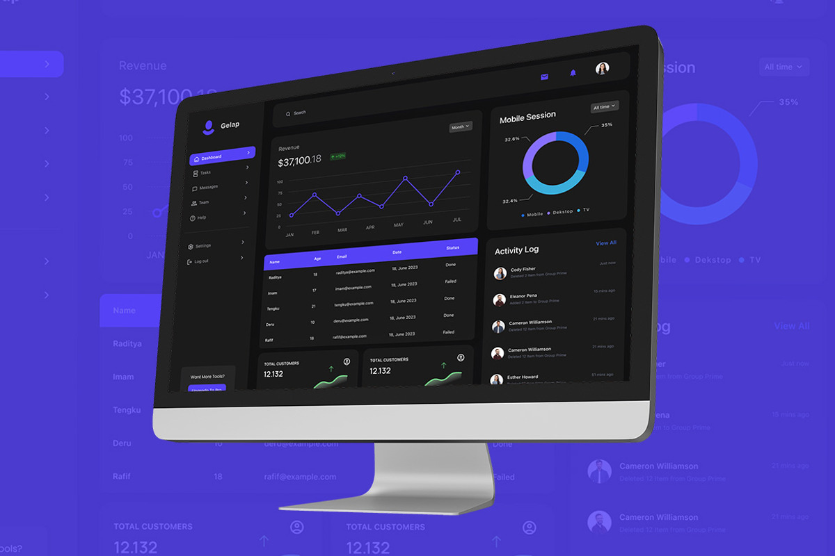 Gelap - Management Dashboard, an UI Kit Template by ENATIVE (Photo 5 of 5)