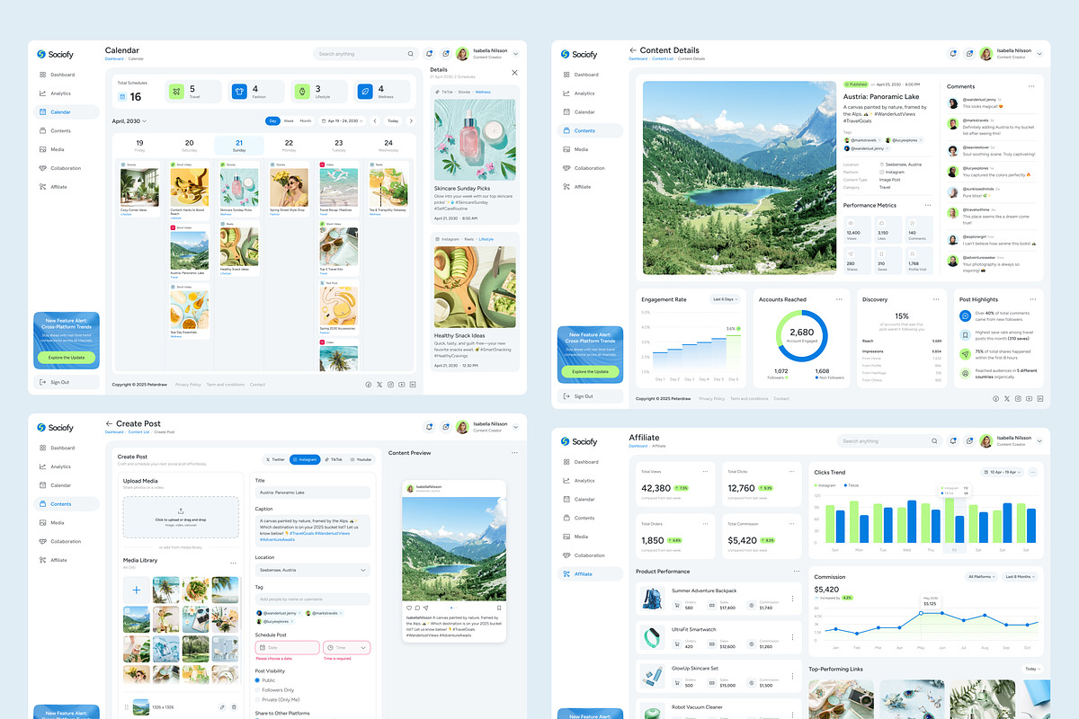 Social Media Analytics Dashboard, an UI Kit Template by peterdraw (Photo 6 of 7)