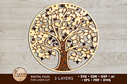Tree Onelayer Template, Wall Decor, a Templates & Theme by LaserCutano (Thumbnail 1 of 6)