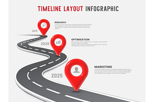 Road infographic. 3D road timeline, an Illustration by Frogella