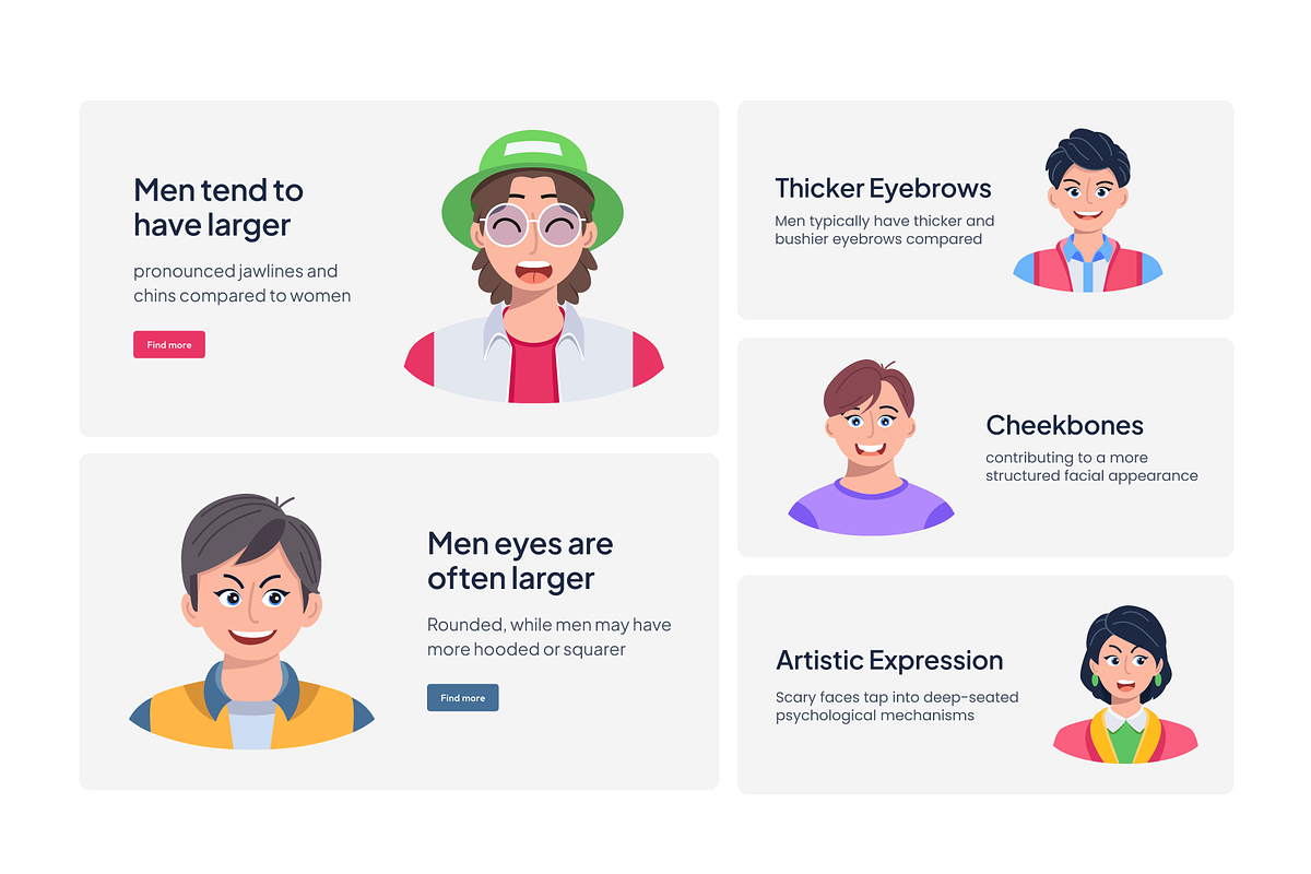 Faces People Vectors, an Emoji Icon by Vectors Market (Photo 4 of 6)