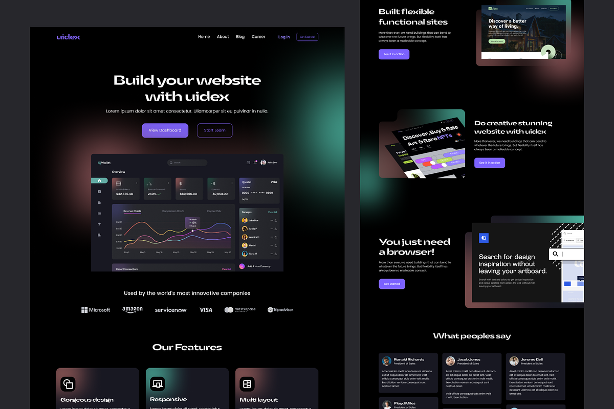 Saas Landing page Design, an UI Kit Template by UiDex (Photo 2 of 5)