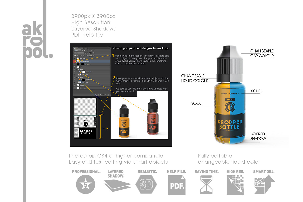 Unicorn Dropper Bottles Mock-up, a Cups & Container Mockup by akropol (Photo 14 of 14)