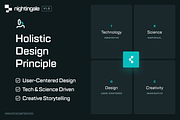 SH nightingale: Biotech AI Website, a Landing Page Template by strangehelix.bio (Thumbnail 7 of 12)
