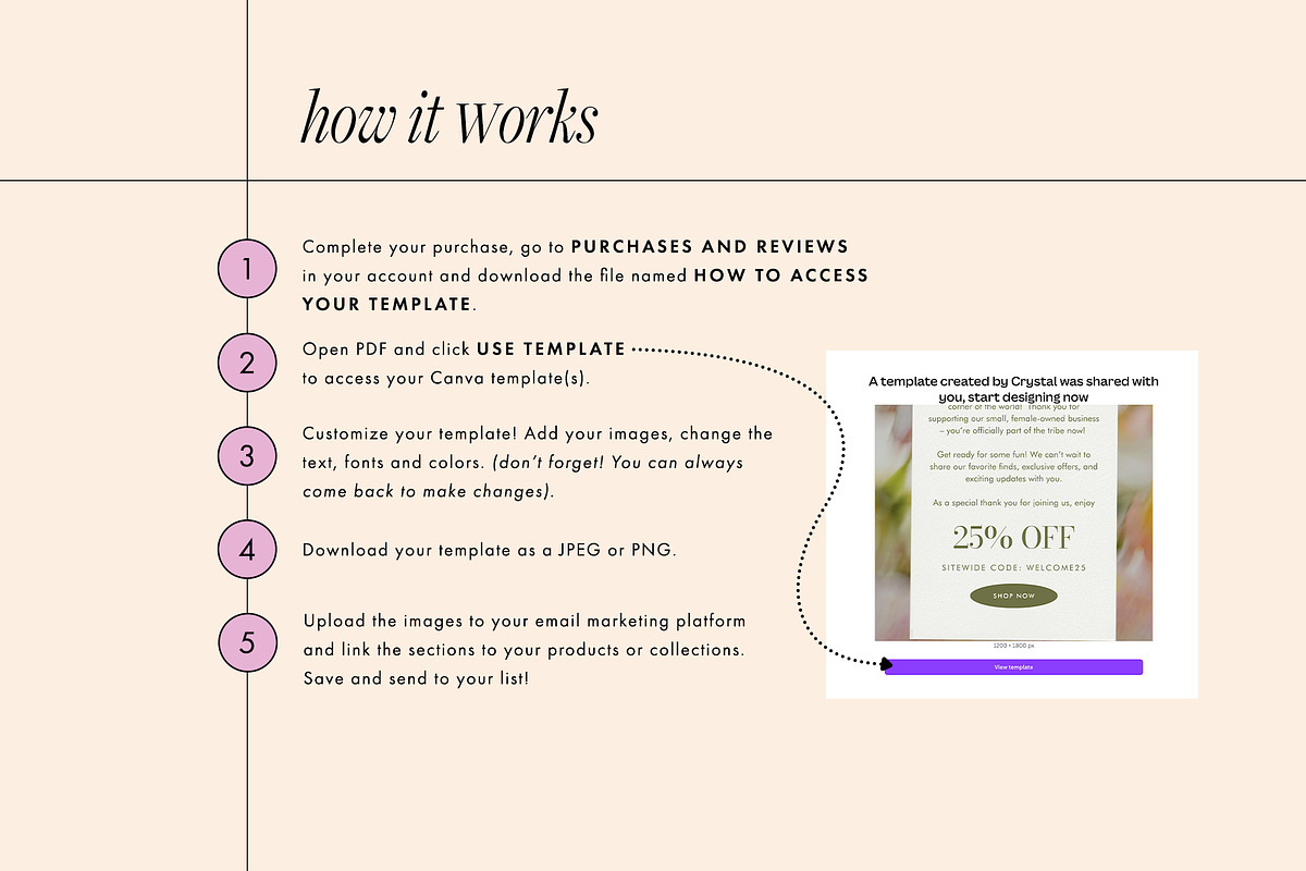 Feminine Canva Email Template Bundle, an Email Template by KikiBunnyCreative (Photo 8 of 11)