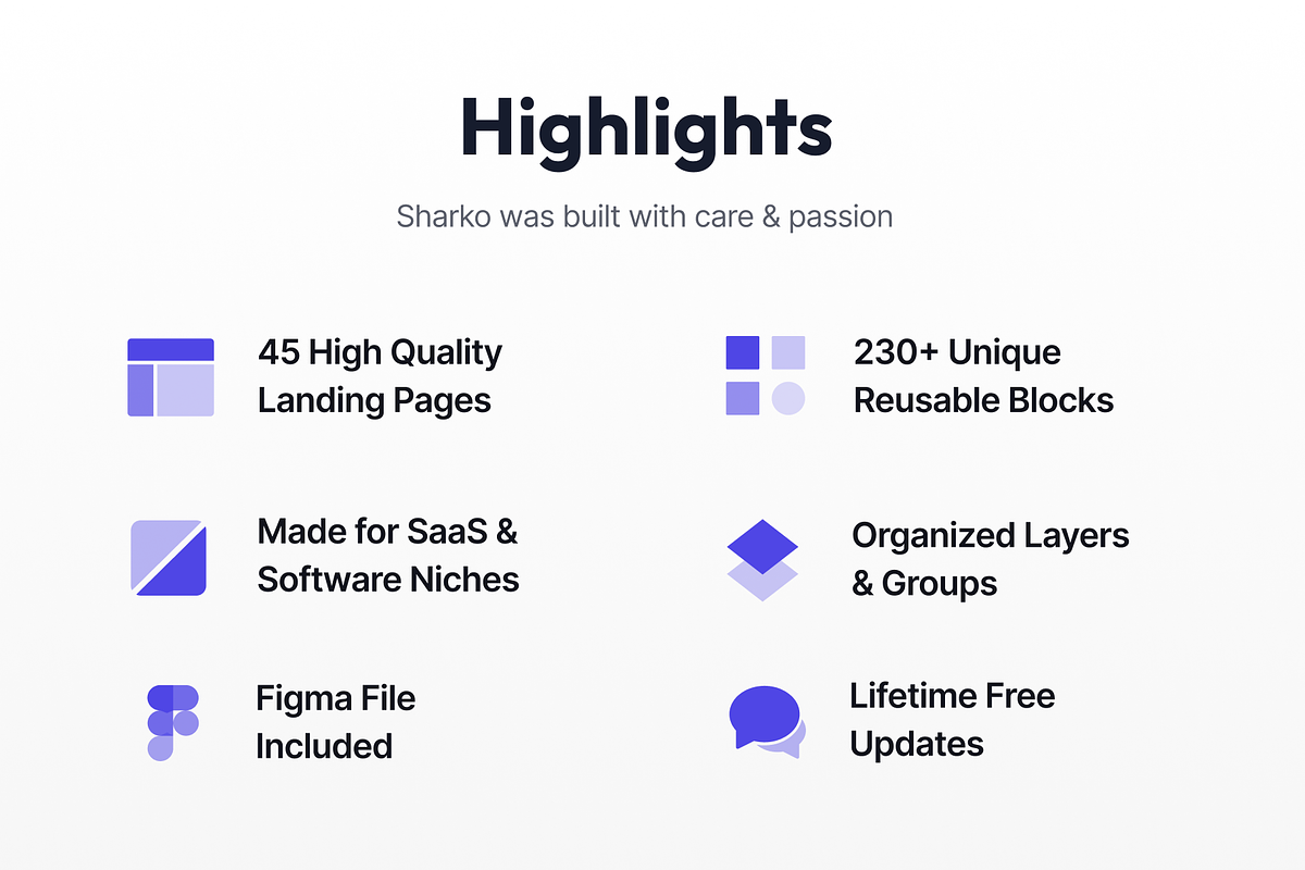 Sharko - Landing Page UI Kit, an UI Kit Template by FinestDevs (Photo 2 of 6)