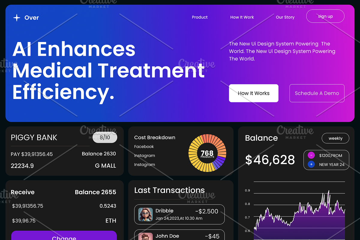 Ultimate Figma UI Dashboards Kit, an UI Kit Template by Hammad Arif (Photo 11 of 23)
