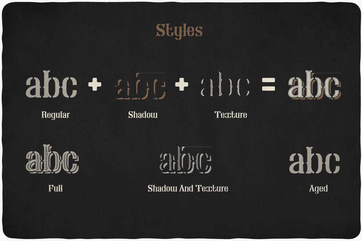 Schnaps Typeface preview 4