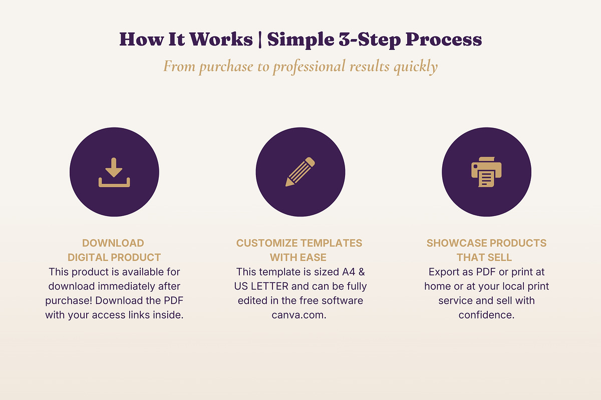 Product Catalog 3 Packs in 2 Formats, a Magazine Template by B2 Studio (Photo 15 of 19)