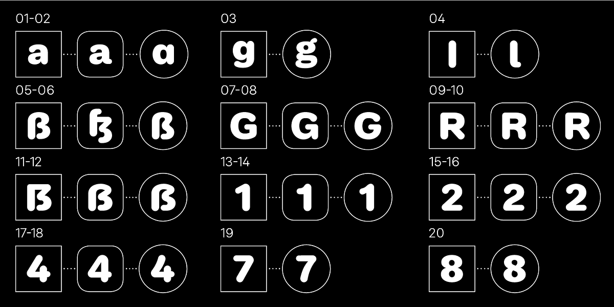 BB Anonym™ (Pro), a Sans Serif Font by Bold Studio (Photo 6 of 16)