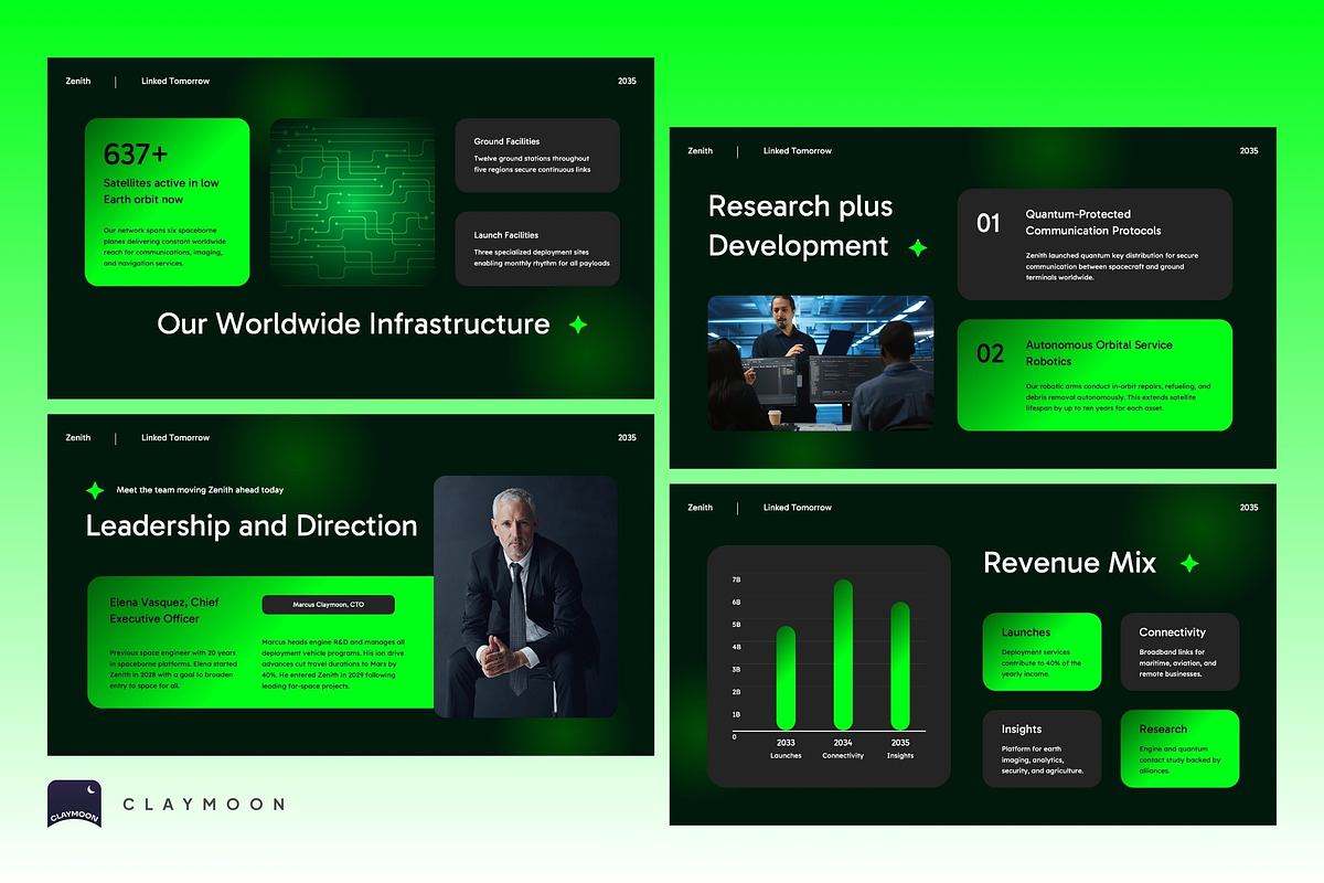 Space Technology Company Profile, a Presentation Template by Claymoon Lab (Photo 6 of 7)