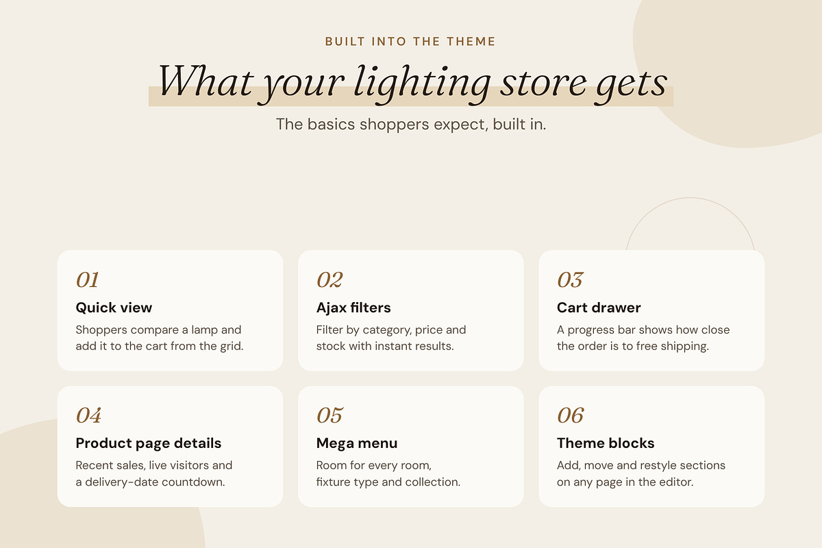 Basel Lighting - Shopify Theme, a Shopify Template by Boost Convert (Photo 2 of 10)