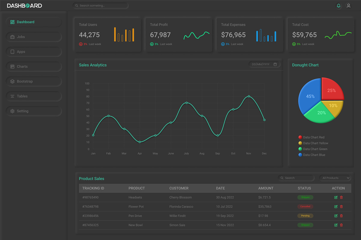 Black Neomorphism Dashboard Design, a Templates & Theme by Neha Guleria (Photo 2 of 2)