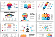 Education Infographic Slide Template, a Presentation Template by Wowly Design (Thumbnail 2 of 7)