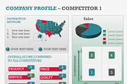 Company Profile PowerPoint Template, a Presentation Template by Yes Presentations (Thumbnail 6 of 24)