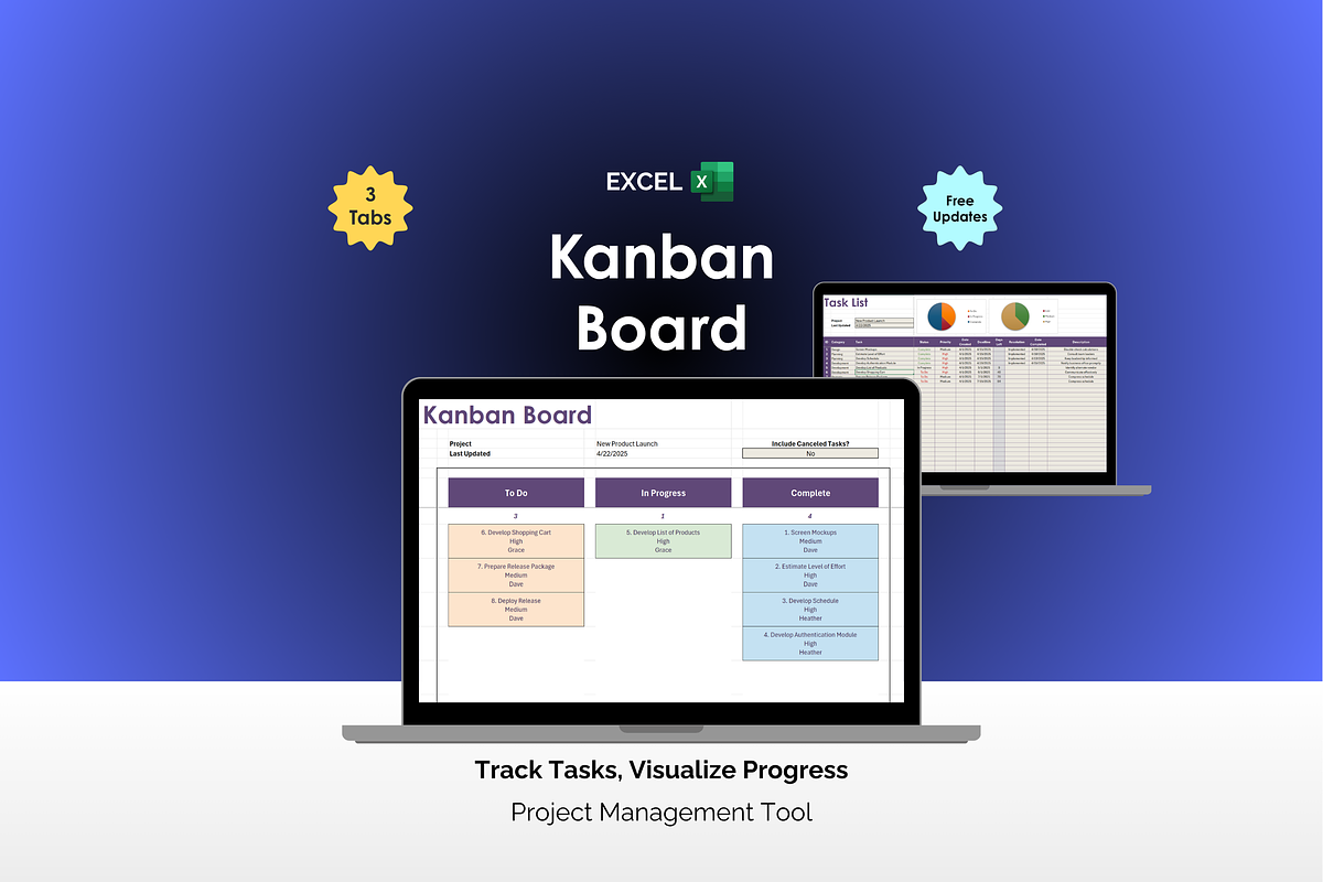 Kanban Board and Task List