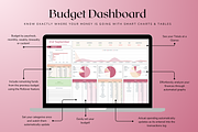 Standard Biweekly Budget - Red, a Templates & Theme by The Creative Plans co (Thumbnail 4 of 10)