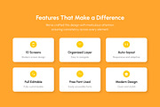 FoodieGo - Food Delivery App Design, an App Template by productype1 (Thumbnail 2 of 5)