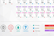 New Periodic Table, an Education Illustration by Albert Does Stuff (Thumbnail 4 of 5)