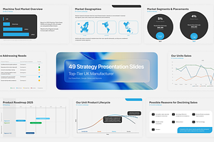 Corporate Strategy Presentation, a Presentation Template by dnmsv
