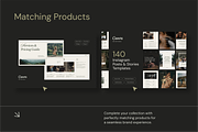 CAELM Brand Strategy Canva Template, a Presentation Template by Mirely Creative Co (Thumbnail 10 of 10)