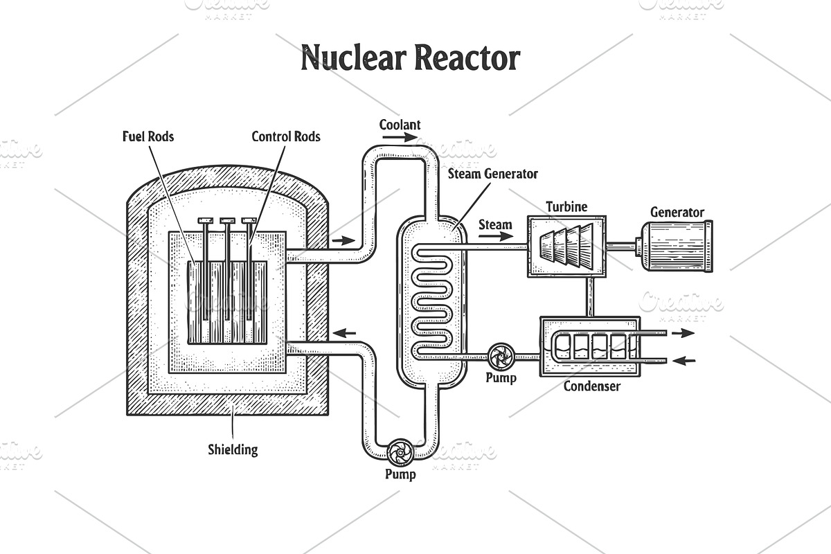 Nuclear Reactor Diagram for Power, an Illustration by AlexArt