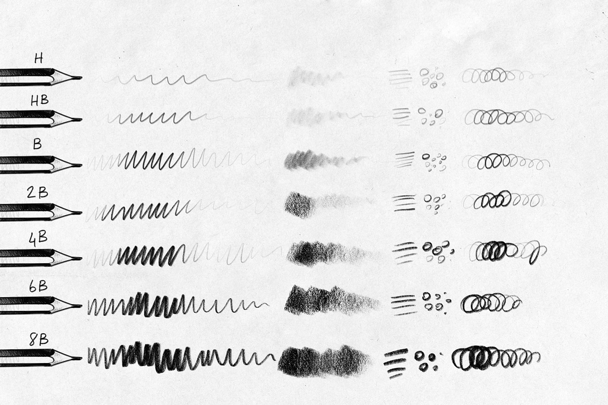 Sketching Brush Set for Procreate preview 3