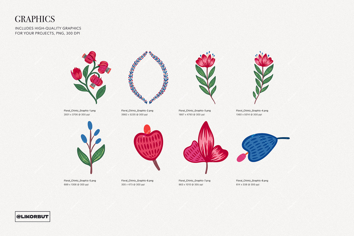 French Chintz Floral Pattern, a Pattern Graphic by likorbut (Photo 8 of 10)