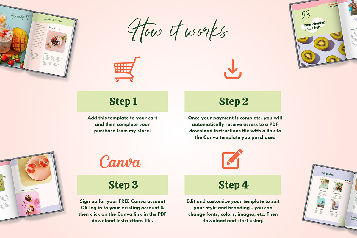Canva Ebook Template - Health Coach, a Marketing Template by Kurly Creative (Photo 10 of 11)