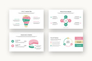 Upo : MUA Profile Google Slides, a Presentation Template by Punkl Camp (Thumbnail 5 of 16)