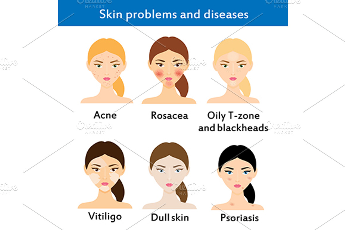 Skin problems and diseases, a Healthcare Illustration by Bunny's Little ...