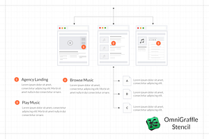 Tiles For Wireframes & Flowcharts V3