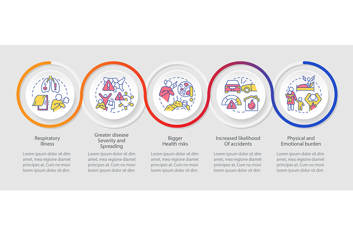 Health effects of overcrowding, a Templates & Theme by IMG Visuals