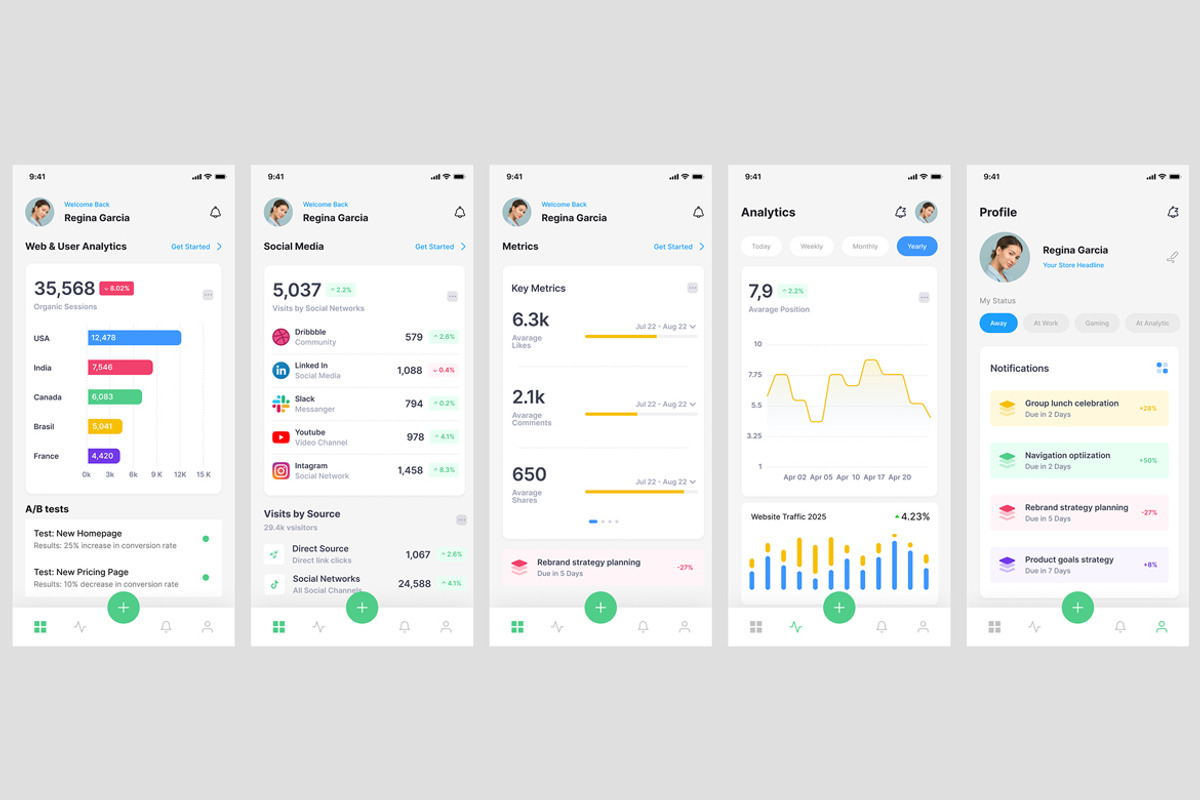 Web, User Analytics, Data Online App, an App Template by nagaredesignstudio (Photo 2 of 2)