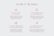 Beauty Canva Website Estheticians, a Landing Page Template by vectorocean (Thumbnail 9 of 10)